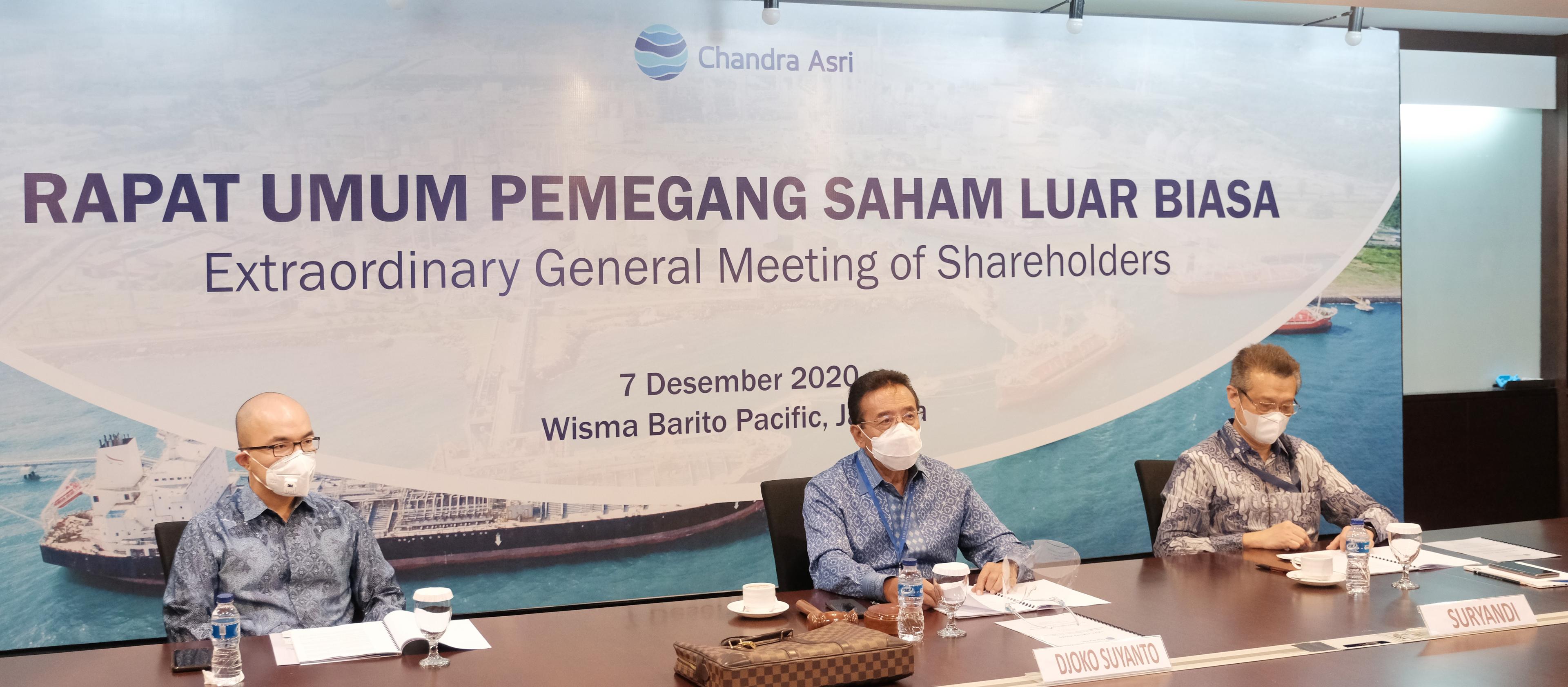 Rapat Umum Pemegang Saham Luar Biasa (RUPSLB) 2020