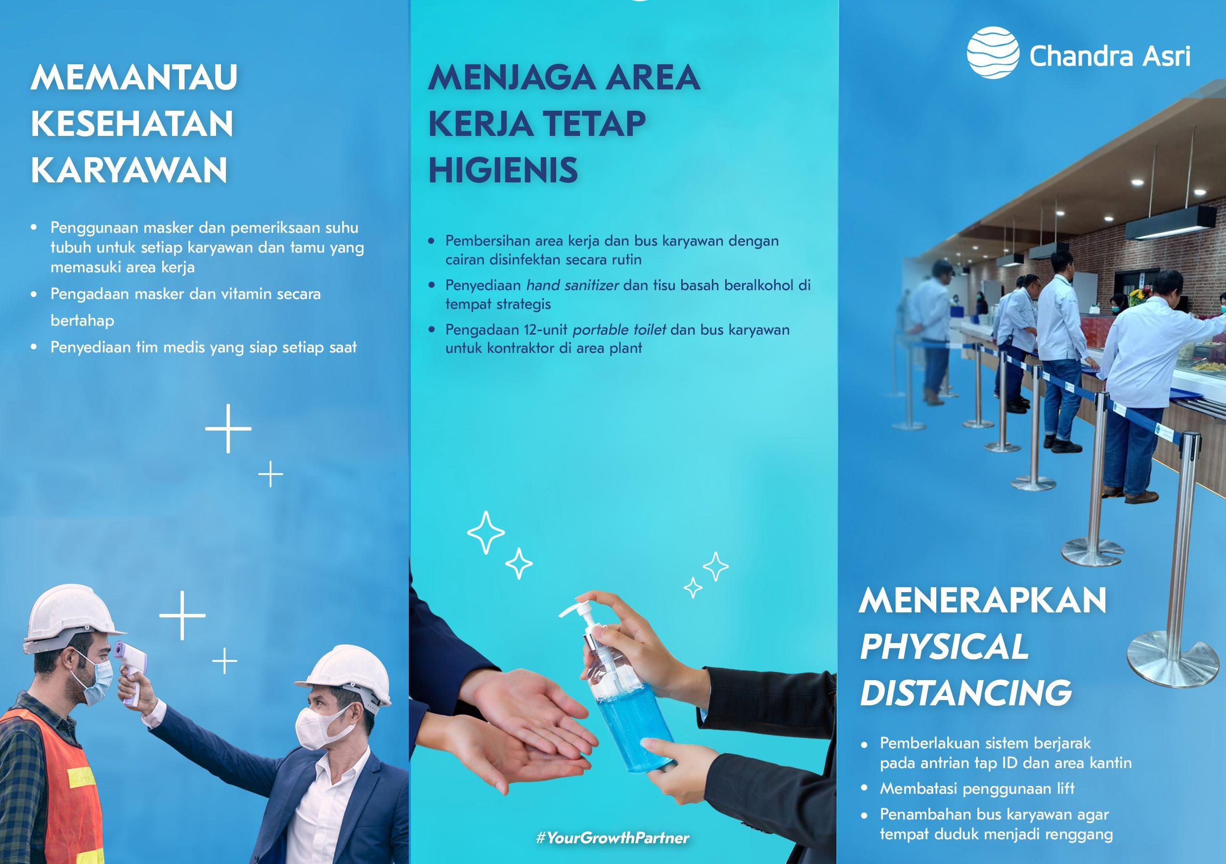 Prosedur Pencegahan COVID-19 di Lingkungan Perusahaan